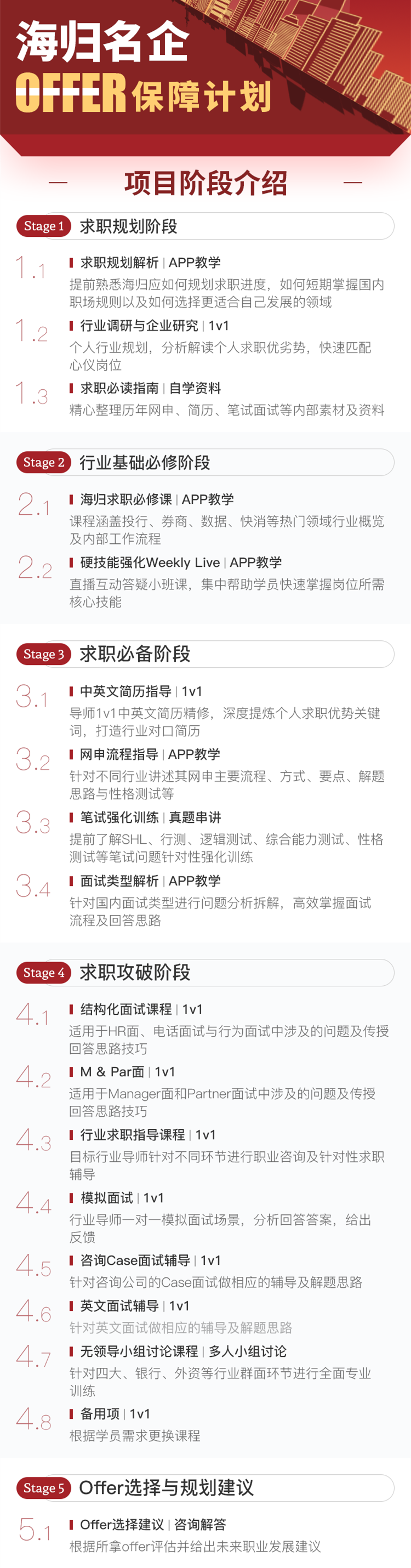擺地攤上熱搜！疫情后，海歸“后浪”們?nèi)绾芜x擇職業(yè)？