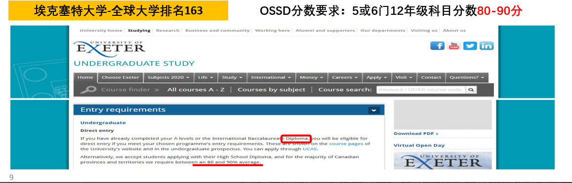 英國?？巳卮髮W(xué)OSSD課程分?jǐn)?shù)的錄取要求
