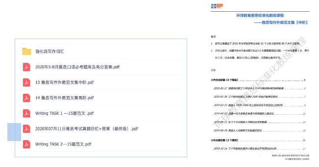 雅思怎么備考才能上7分？這些雅思學(xué)習(xí)備考資料助你上雅思7分！