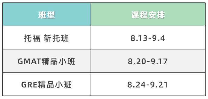 零基礎托福網課來啦！五湖在線課堂帶你零基礎沖刺托福高分！