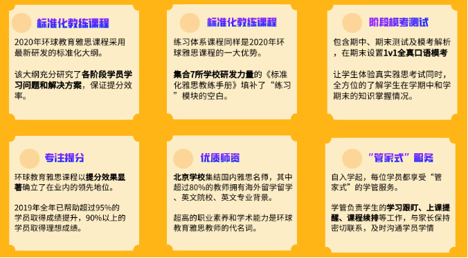 北京五湖下線培訓(xùn)：雅思、托福、SAT、Alevel、AEAS全線課程最全匯總