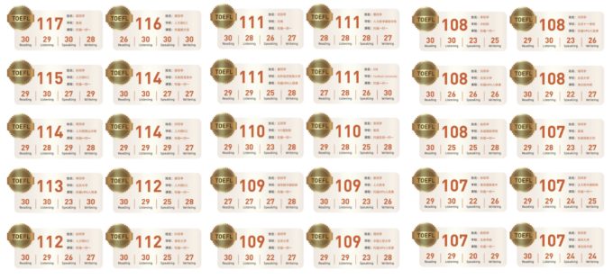 最新！英國院校100%接受托福成績！包括100%羅素集團(tuán)高校