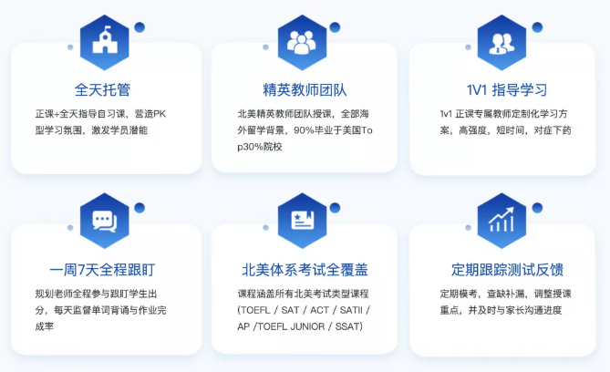 2021PayScale大學生薪酬報告新鮮出爐！僅2所藤校進入前10