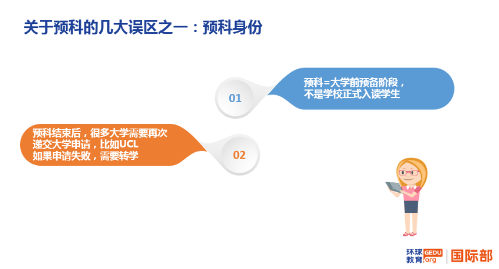 高考后申請海外各國大學主要路徑：高考成績、預科、OSSD