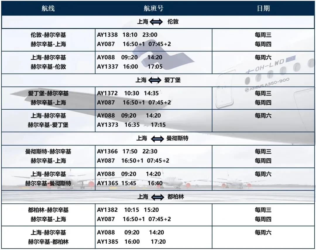 英國(guó)返校政策 多所高校聯(lián)合包機(jī)